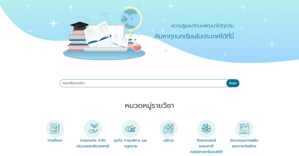 ThaiMOOC Directory